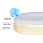 Large Rebound Foam Mattress Dog Bed (Blue Dream with Organic Cotton)